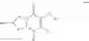 Fig. 131 - Substituted pyrimidinium compounds for combating animal pests