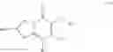Fig. 28 - Substituted pyrimidinium compounds for combating animal pests