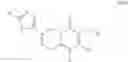 Fig. 60 - Substituted pyrimidinium compounds for combating animal pests
