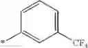 Fig. 92 - Substituted pyrimidinium compounds for combating animal pests