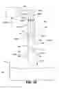 Fig. 16 - MOVING INLET NOZZLES IN BEVERAGE SYSTEMS