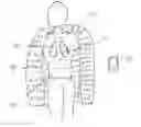 Fig. 01 - EIT 3D scanning Clothing