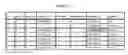 Fig. 02 - Decision tree based systems and methods for estimating the risk of acute coronary syndrome