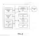Fig. 07 - Systems and methods for assessing ergonomics utilizing visual sensing