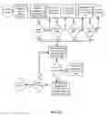 Fig. 26 - Systems and methods for neurologic rehabilitation