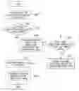 Fig. 01 - Radiographing system and radiographing method for reducing scattered radiation component from radiographic image and generating long-sized image