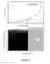 Fig. 12 - Ultrasound coupling medium detection