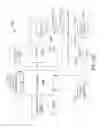 Fig. 69 - Surgical instrument with multiple program responses during a firing motion