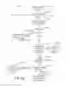 Fig. 84 - Surgical instrument with multiple program responses during a firing motion