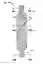 Fig. 97 - Surgical braid having alternate cores