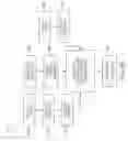 Fig. 45 - Staple formation detection mechanisms
