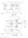 Fig. 85 - Staple formation detection mechanisms