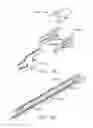 Fig. 34 - Surgical instrument system comprising a magnetic lockout