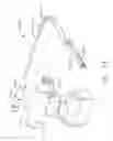 Fig. 12 - Surgical instrument comprising a replaceable cartridge jaw