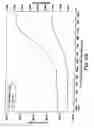 Fig. 06 - Partial aortic occlusion devices and methods for cerebral perfusion augmentation