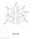 Fig. 34 - Electrosurgical device and methods