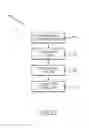 Fig. 18 - ELECTROSURGICAL SEALER AND DIVIDER