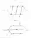 Fig. 10 - Mapping sympathetic nerve distribution for renal ablation and catheters for same