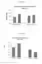 Fig. 16 - Mapping sympathetic nerve distribution for renal ablation and catheters for same
