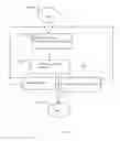 Fig. 08 - Operating room lighting system and method for presenting illumination adjustment instructions to an operator of the operating room lighting system