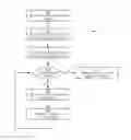 Fig. 01 - Method, system and apparatus for tracking surgical imaging devices