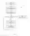 Fig. 04 - Method, system and apparatus for tracking surgical imaging devices
