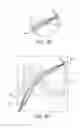 Fig. 28 - Adjustable suture button construct