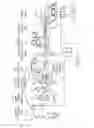 Fig. 03 - ABSORBENT ARTICLE MANUFACTURING PROCESS INCORPORATING IN SITU PROCESS SENSORS