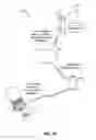 Fig. 06 - APPARATUS AND METHOD FOR ANALYZING ADHERENCE TO A MEDICATION REGIMEN
