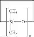 Fig. 02 - Antiperspirant compositions
