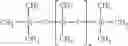 Fig. 03 - Antiperspirant compositions