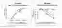 Fig. 02 - PRODUCTS AND METHODS FOR TREATING PERIORBITAL DYSCHROMIA