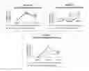 Fig. 06 - PRODUCTS AND METHODS FOR TREATING PERIORBITAL DYSCHROMIA