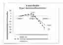 Fig. 07 - PRODUCTS AND METHODS FOR TREATING PERIORBITAL DYSCHROMIA