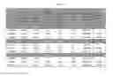 Fig. 02 - PRODUCTS AND METHODS FOR TREATING PERIORBITAL DYSCHROMIA