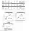 Fig. 07 - PRODUCTS AND METHODS FOR TREATING PERIORBITAL DYSCHROMIA