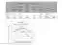 Fig. 09 - PRODUCTS AND METHODS FOR TREATING PERIORBITAL DYSCHROMIA