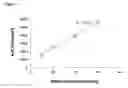 Fig. 07 - Hydrocortisone controlled release formulation