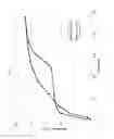 Fig. 11 - MODIFIED RELEASE ABUSE DETERRENT DOSAGE FORMS