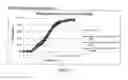 Fig. 08 - Methods of Treatment of Attention Deficit Hyperactivity Disorder