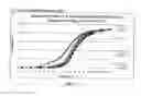 Fig. 12 - Methods of Treatment of Attention Deficit Hyperactivity Disorder