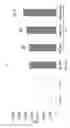 Fig. 10 - NANOPARTICLES FOR CONTROLLED LYSIS OF BLOOD CLOTS