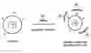 Fig. 01 - Compositions and methods for bile acid particles