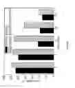 Fig. 09 - Compositions and methods for bile acid particles