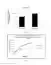 Fig. 07 - Methods and biocompatible compositions to achieve sustained drug release in the eye