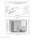 Fig. 08 - Methods and biocompatible compositions to achieve sustained drug release in the eye