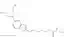 Fig. 07 - Combination comprising a glucocorticoid and EDO-S101