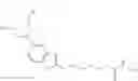Fig. 08 - Combination comprising a glucocorticoid and EDO-S101