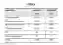 Fig. 06 - Pharmaceutical Formulation Containing Gelling Agent