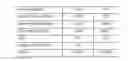 Fig. 08 - Pharmaceutical Formulation Containing Gelling Agent